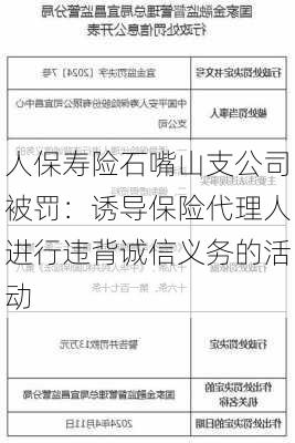 人保寿险石嘴山支公司被罚：诱导保险代理人进行违背诚信义务的活动