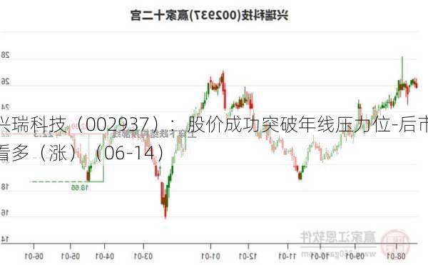 兴瑞科技（002937）：股价成功突破年线压力位-后市看多（涨）（06-14）