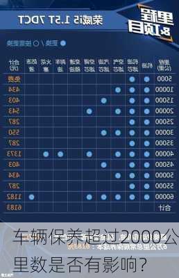 车辆保养超过2000公里数是否有影响？