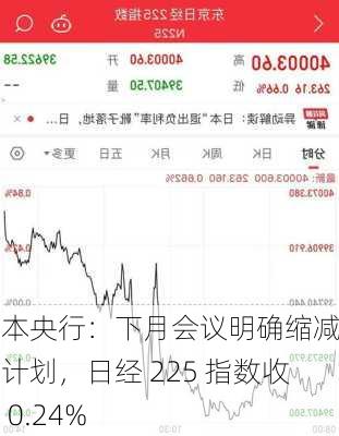 日本央行：下月会议明确缩减购债计划，日经 225 指数收涨 0.24%