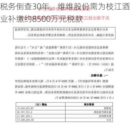 税务倒查30年，维维股份需为枝江酒业补缴约8500万元税款