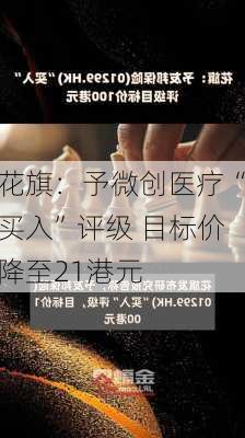 花旗：予微创医疗“买入”评级 目标价降至21港元