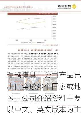 瑞鹄模具：公司产品已出口全球多个国家或地区，公司介绍资料主要以中文、英文版本为主