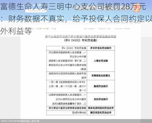 富德生命人寿三明中心支公司被罚28万元：财务数据不真实，给予投保人合同约定以外利益等