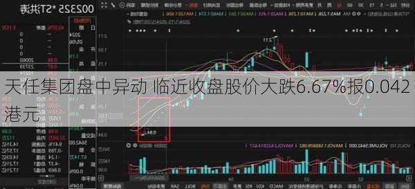 天任集团盘中异动 临近收盘股价大跌6.67%报0.042港元