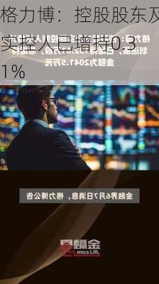 格力博：控股股东及实控人已增持0.31%