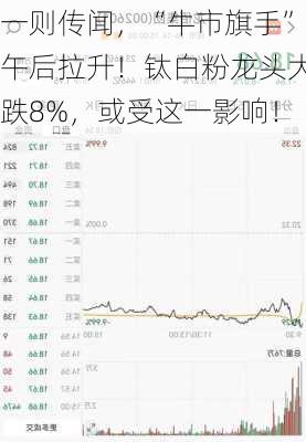 一则传闻，“牛市旗手”午后拉升！钛白粉龙头大跌8%，或受这一影响！