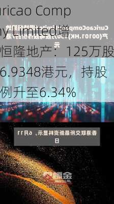 Curicao Company Limited增持恒隆地产：125万股每股6.9348港元，持股比例升至6.34%