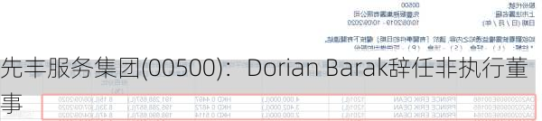 先丰服务集团(00500)：Dorian Barak辞任非执行董事