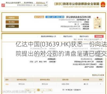 亿达中国(03639.HK)获悉一份向法院提出的对公司的清盘呈请已提交