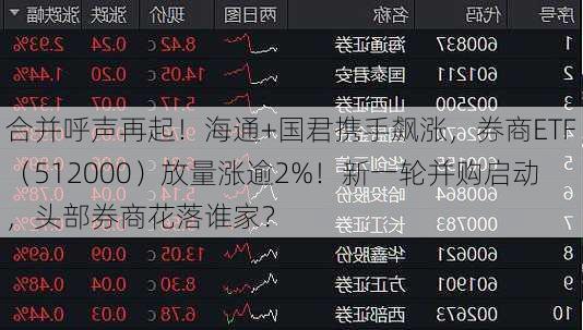 合并呼声再起！海通+国君携手飙涨，券商ETF（512000）放量涨逾2%！新一轮并购启动，头部券商花落谁家？