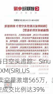 每日空头追踪：Sirius XM(SIRI.US)卖空量激增565万，卖空成交比例达39%