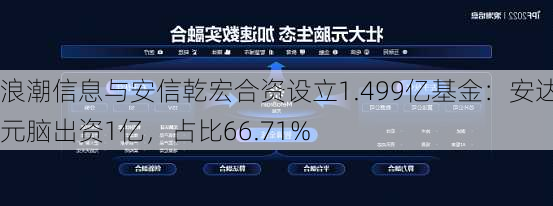 浪潮信息与安信乾宏合资设立1.499亿基金：安达元脑出资1亿，占比66.71%