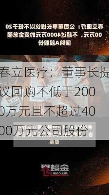 春立医疗：董事长提议回购不低于2000万元且不超过4000万元公司股份