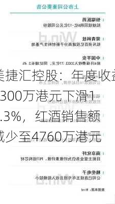 美捷汇控股：年度收益6300万港元下滑15.3%，红酒销售额减少至4760万港元