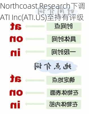 Northcoast Research下调ATI Inc(ATI.US)至持有评级