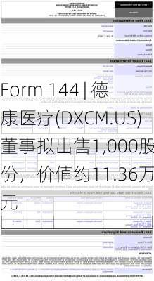 Form 144 | 德康医疗(DXCM.US)董事拟出售1,000股股份，价值约11.36万美元