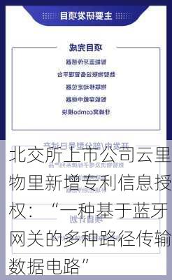 北交所上市公司云里物里新增专利信息授权：“一种基于蓝牙网关的多种路径传输数据电路”