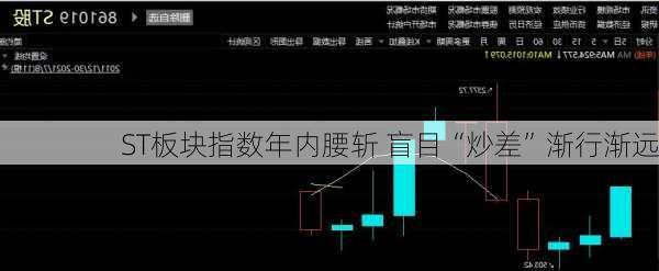 ST板块指数年内腰斩 盲目“炒差”渐行渐远