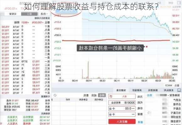 如何理解股票收益与持仓成本的联系？