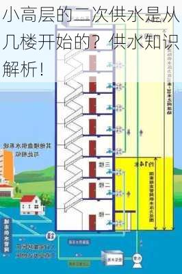 小高层的二次供水是从几楼开始的？供水知识解析！