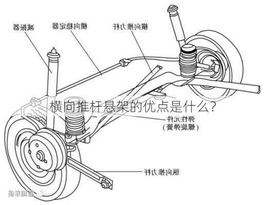 横向推杆悬架的优点是什么？