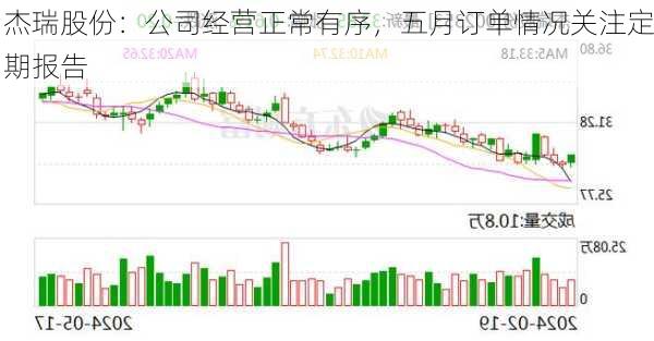 杰瑞股份：公司经营正常有序，五月订单情况关注定期报告