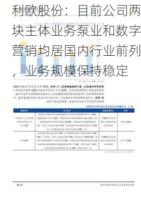 利欧股份：目前公司两块主体业务泵业和数字营销均居国内行业前列，业务规模保持稳定