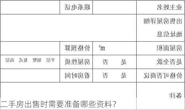 二手房出售时需要准备哪些资料？