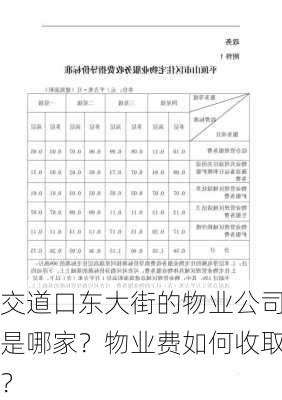 交道口东大街的物业公司是哪家？物业费如何收取？