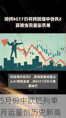 5月份中欧班列单月运量创历史新高