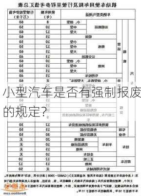 小型汽车是否有强制报废的规定？