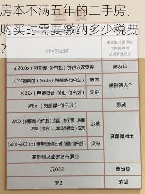 房本不满五年的二手房，购买时需要缴纳多少税费？