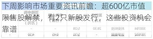 下周影响市场重要资讯前瞻：超600亿市值限售股解禁，有2只新股发行，这些投资机会靠谱