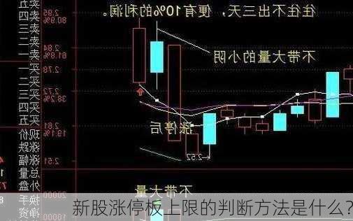 新股涨停板上限的判断方法是什么？