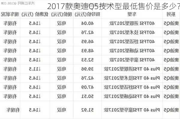 2017款奥迪Q5技术型最低售价是多少？