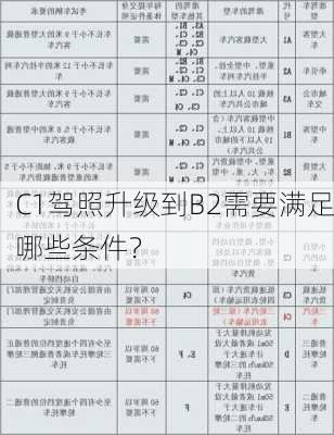 C1驾照升级到B2需要满足哪些条件？