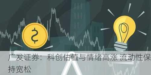 广发证券：科创估值与情绪高涨 流动性保持宽松