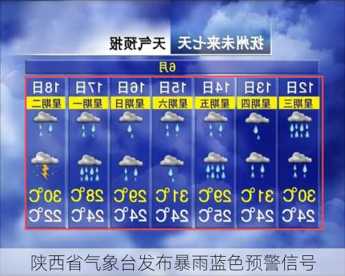 陕西省气象台发布暴雨蓝色预警信号