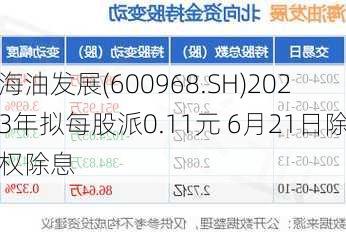 海油发展(600968.SH)2023年拟每股派0.11元 6月21日除权除息