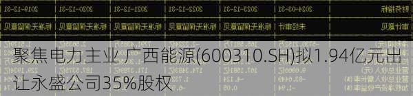 聚焦电力主业 广西能源(600310.SH)拟1.94亿元出让永盛公司35%股权