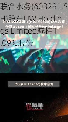 联合水务(603291.SH)股东UW Holdings Limited减持1.09%股份