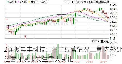 2连板晨丰科技：生产经营情况正常 内外部经营环境未发生重大变化