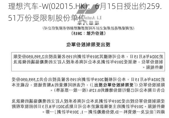 理想汽车-W(02015.HK)：6月15日授出约259.51万份受限制股份单位