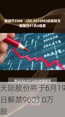 天际股份将于6月19日解禁9603.0万股