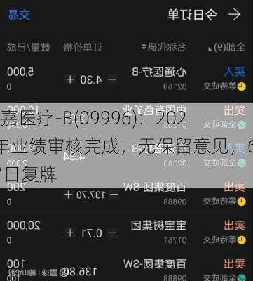 沛嘉医疗-B(09996)：2023年业绩审核完成，无保留意见，6月17日复牌