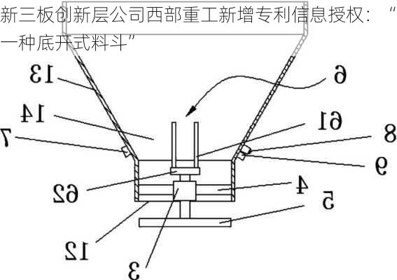 新三板创新层公司西部重工新增专利信息授权：“一种底开式料斗”