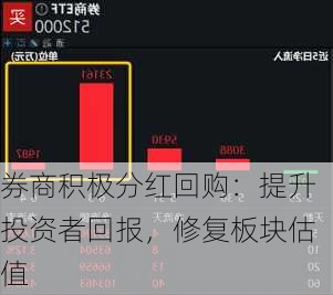 券商积极分红回购：提升投资者回报，修复板块估值