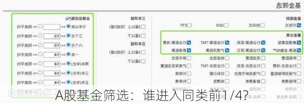 A股基金筛选：谁进入同类前1/4?