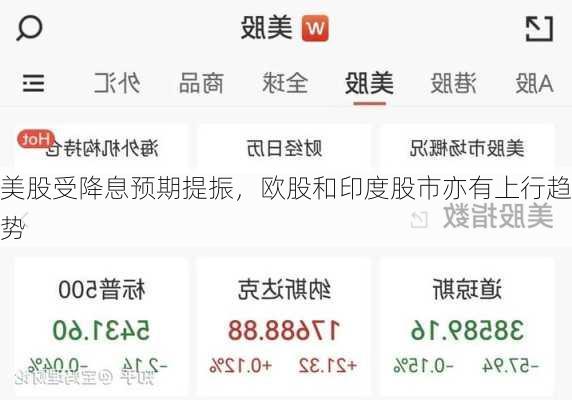 美股受降息预期提振，欧股和印度股市亦有上行趋势